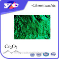 Competitive Price building coating chrome oxide green pigment 99.3%